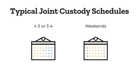 Joint custody schedule