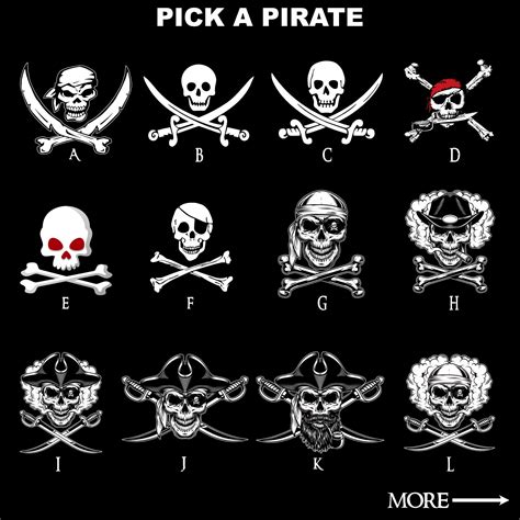 Jolly Roger Design Ideas