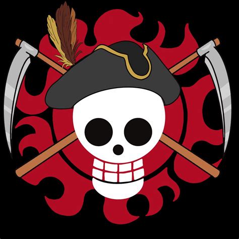 Jolly Roger Ideas