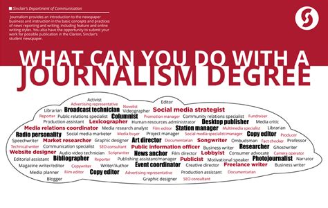 Journalism Degree