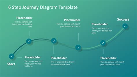 Journey Template for PowerPoint