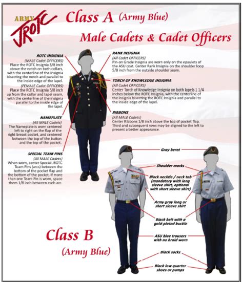 JROTC Uniform