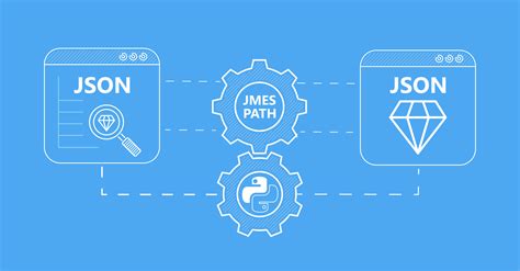 JSON parsing add-ons in Google Sheets