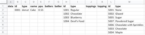 JSON to CSV Excel Template