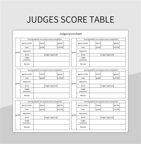 Judges Score Sheet Template for Evaluations