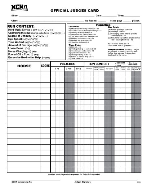 Judges Score Sheet Template for Projects