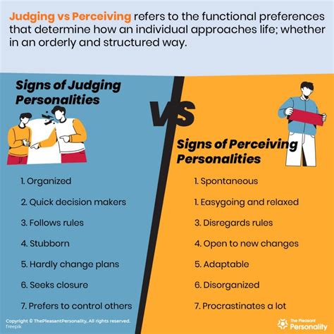 Judging Personality Type