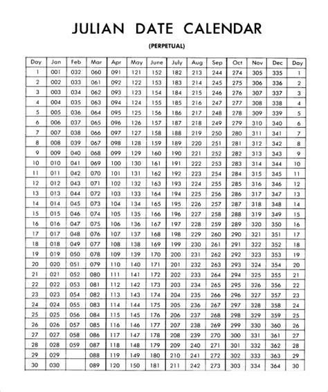 Julian Date Calculator Software