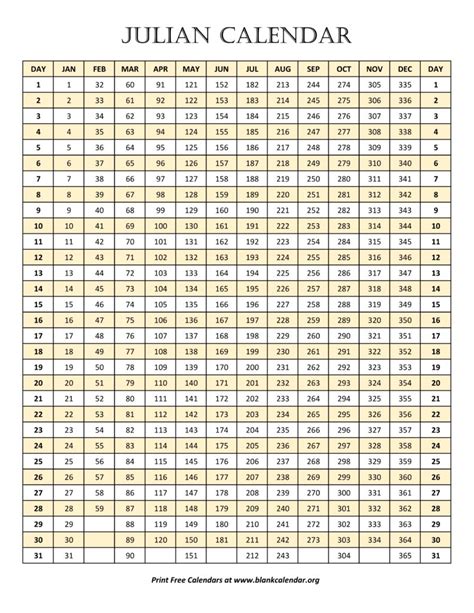 Julian Date Calendar with a Monthly Layout