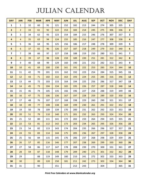 Julian Date Calendar Printable for Easy Time Management