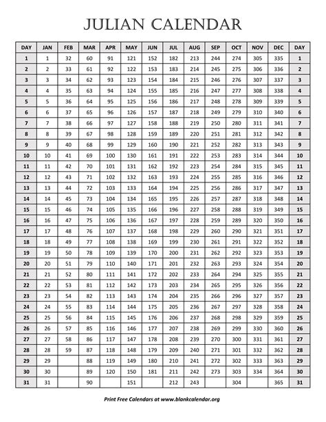 Julian Date Calendar with a Weekly Layout