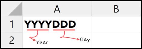 Julian date calculation example in Excel