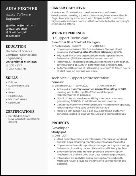 Junior software developer resume technical skills