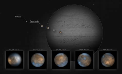 Jupiter's moons