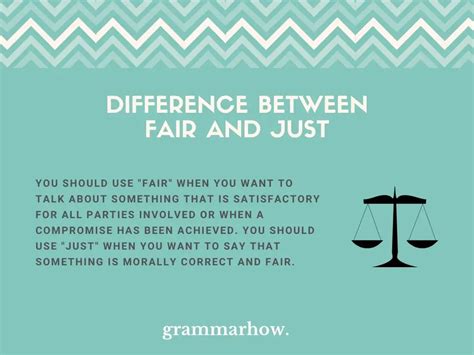 Examples of using 'just' and 'fair' correctly