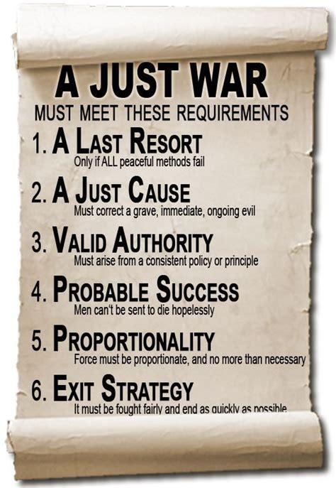 Just War Theory