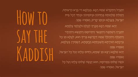 Kaddish in English