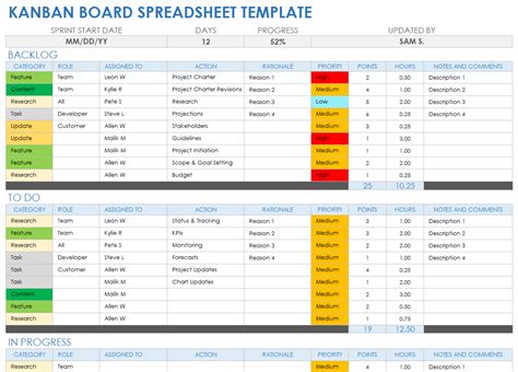 Kanban Board Google Sheets Templates