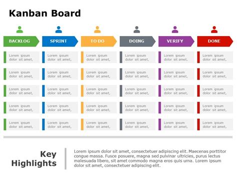 Kanban Board Template PowerPoint PDF