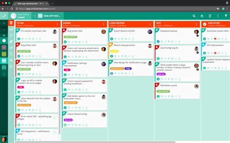 Visualizing Workflow in Kanban Board