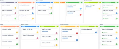 Kanban Project Template