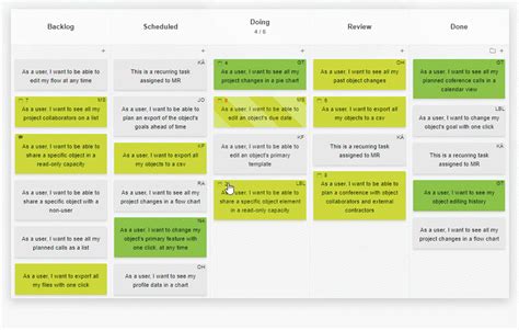 Kanban project timeline template