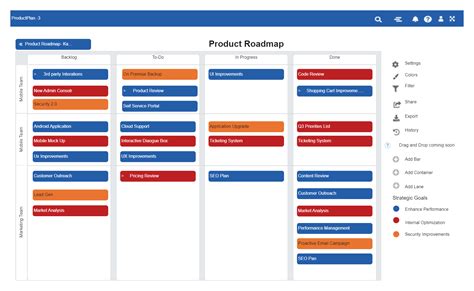 Kanban Roadmap Template