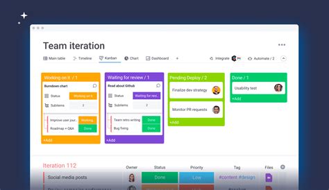 Kanban Template Efficiency