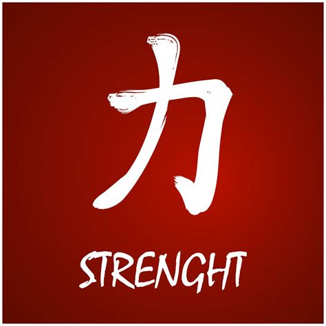 Kanji for strength