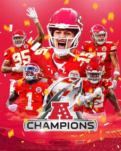 AFC Champions