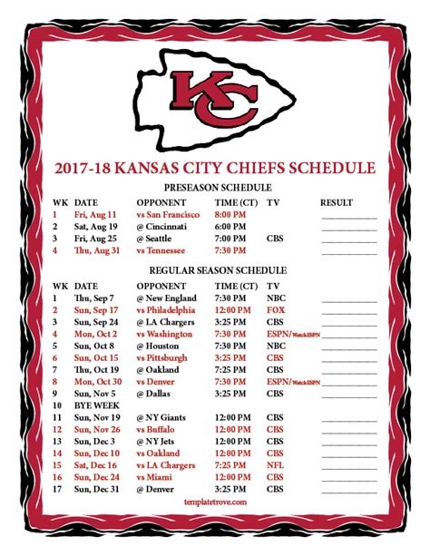 Kansas City Chiefs AFC West Schedule