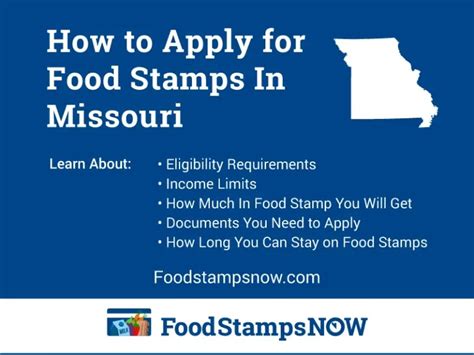 Kansas City Missouri Food Stamp Application Process