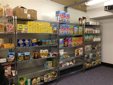 Kansas Food Pantries