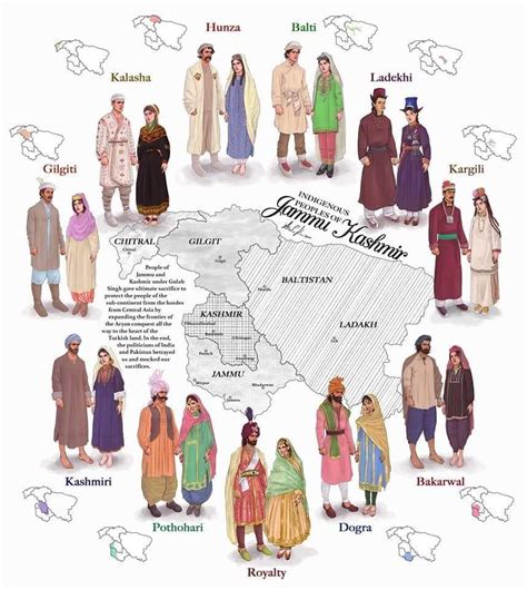 Kashmiri Ethnic Group