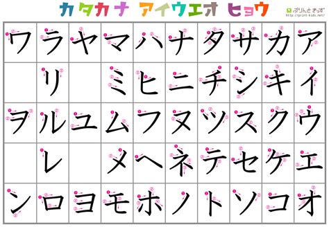 Katakana Exercises