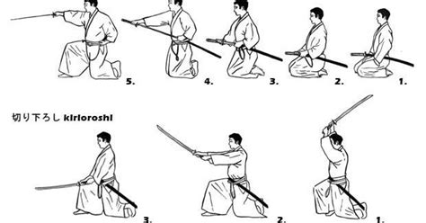 Katana Techniques