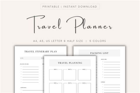 Katemade printables travel planners