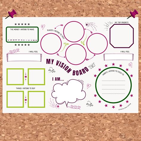 Katemade printables vision board templates