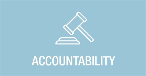 Keller Williams Accountability