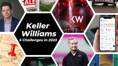 Keller Williams Challenges