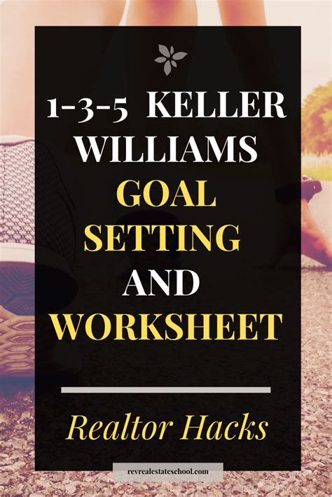 Keller Williams Goal Setting