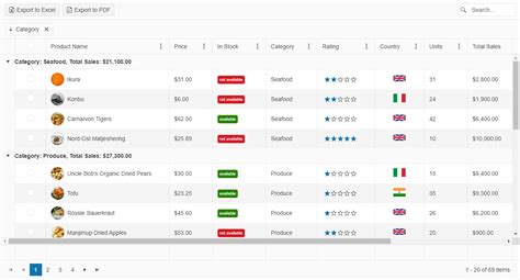 Kendo Grid Template Demo