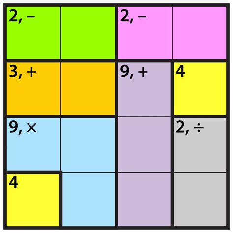 Example of a Kenken puzzle