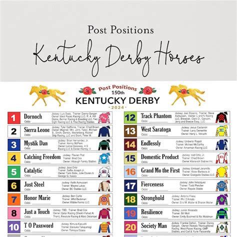 Kentucky Derby Printables for Kids