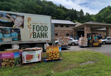 Kentucky Food Bank Logo