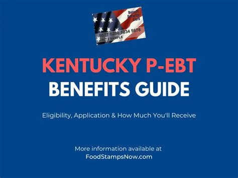 Kentucky Food Benefits