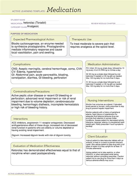 Ketorolac Medication Template A Nurses Guide