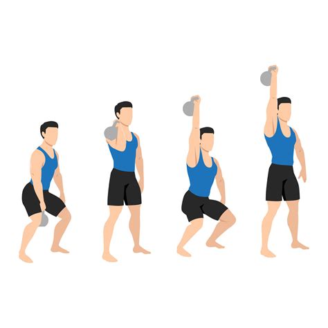 Kettlebell clean and jerk exercise