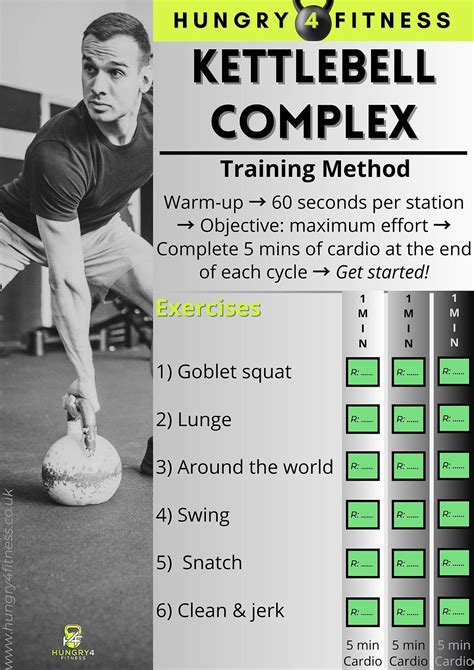 Kettlebell complex exercise