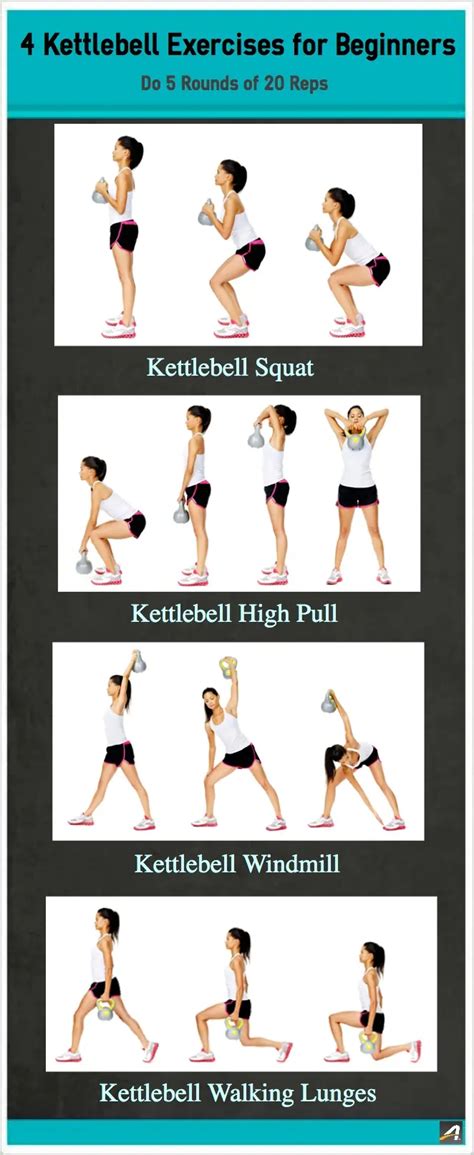 Kettlebell Training for Beginners